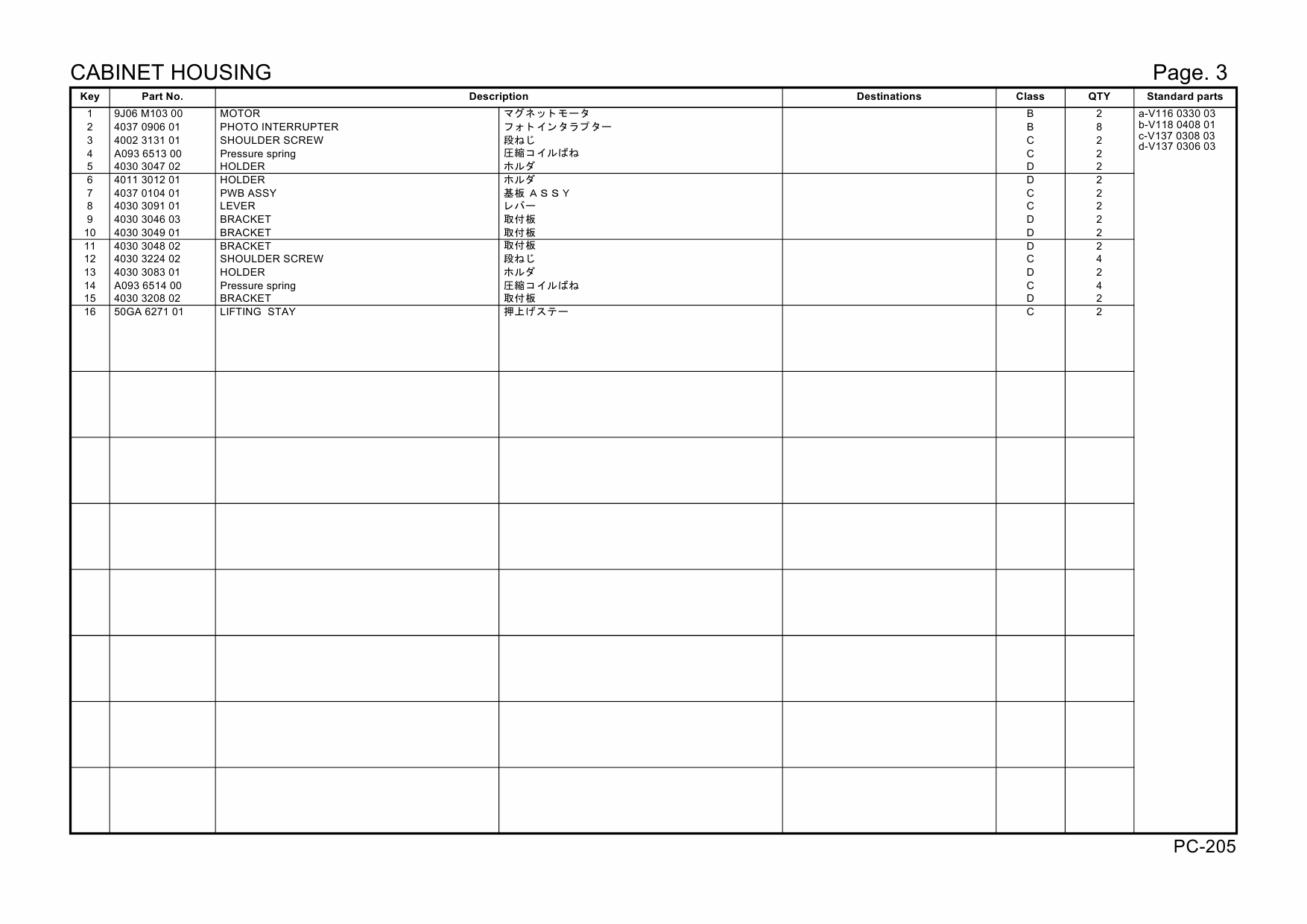 Konica-Minolta Options PC-205 A09300CParts Manual-3